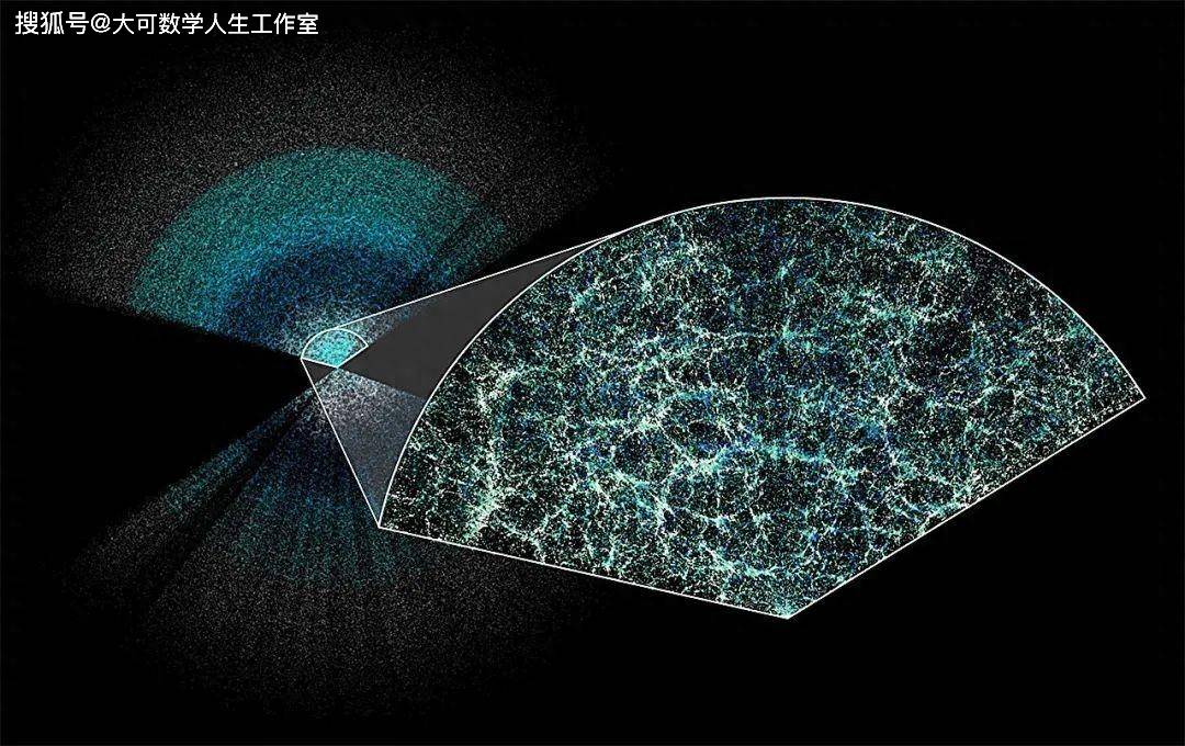 是谁在给宇宙的加速膨胀"踩刹车"?_能量_时间_常数