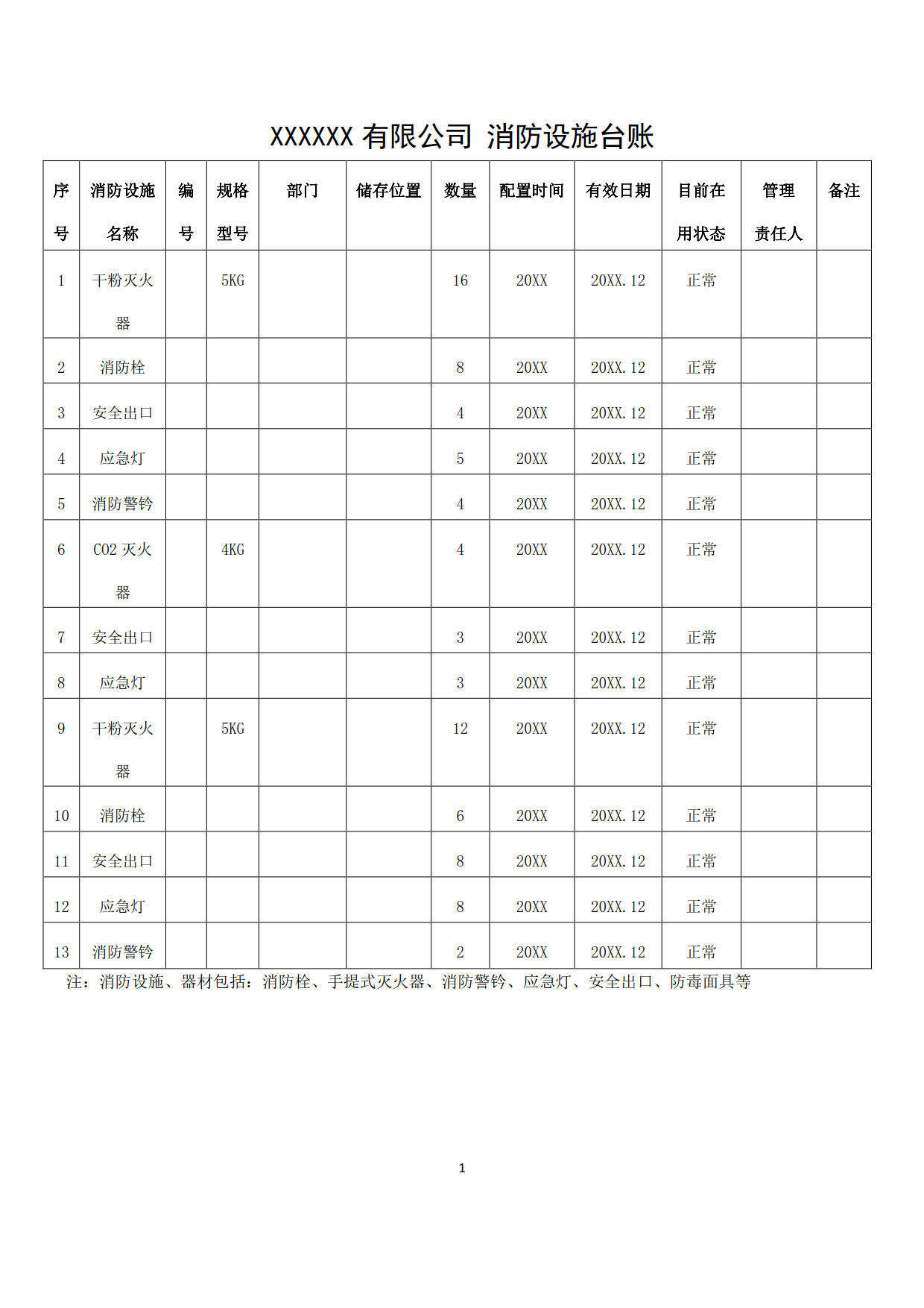 word  台账 2024版企业消防档案模板