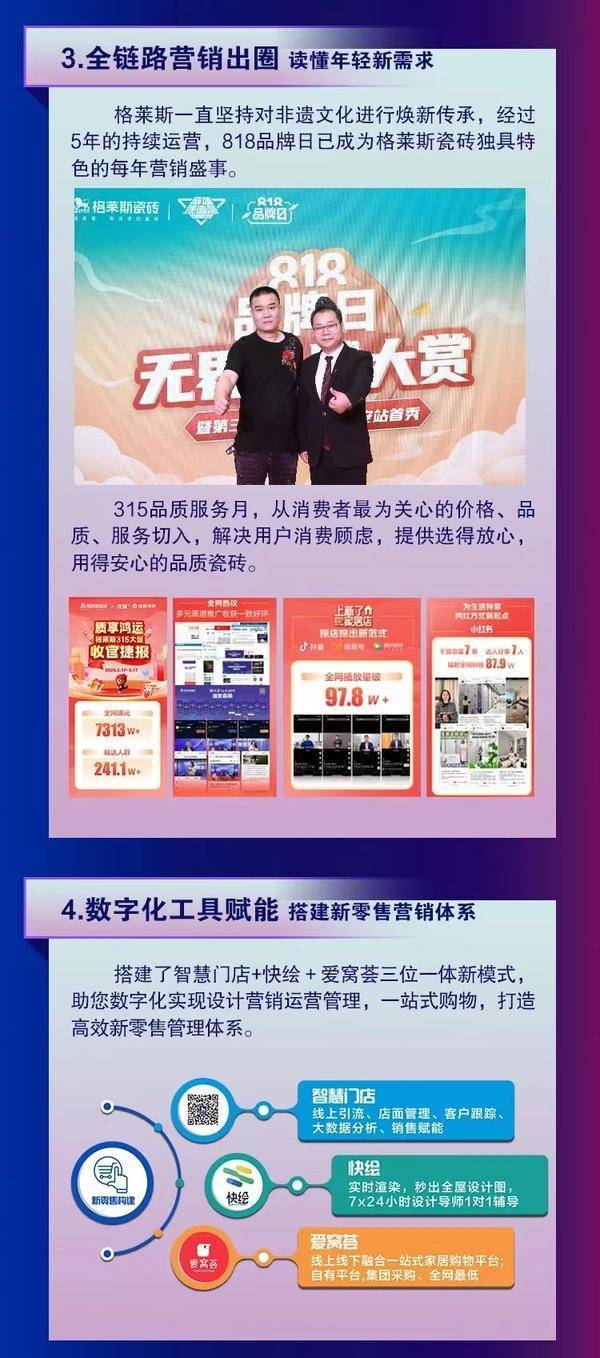 抖音等新媒体工具扩大获客范围,持续强化新增长路径的拓展,成功引流的