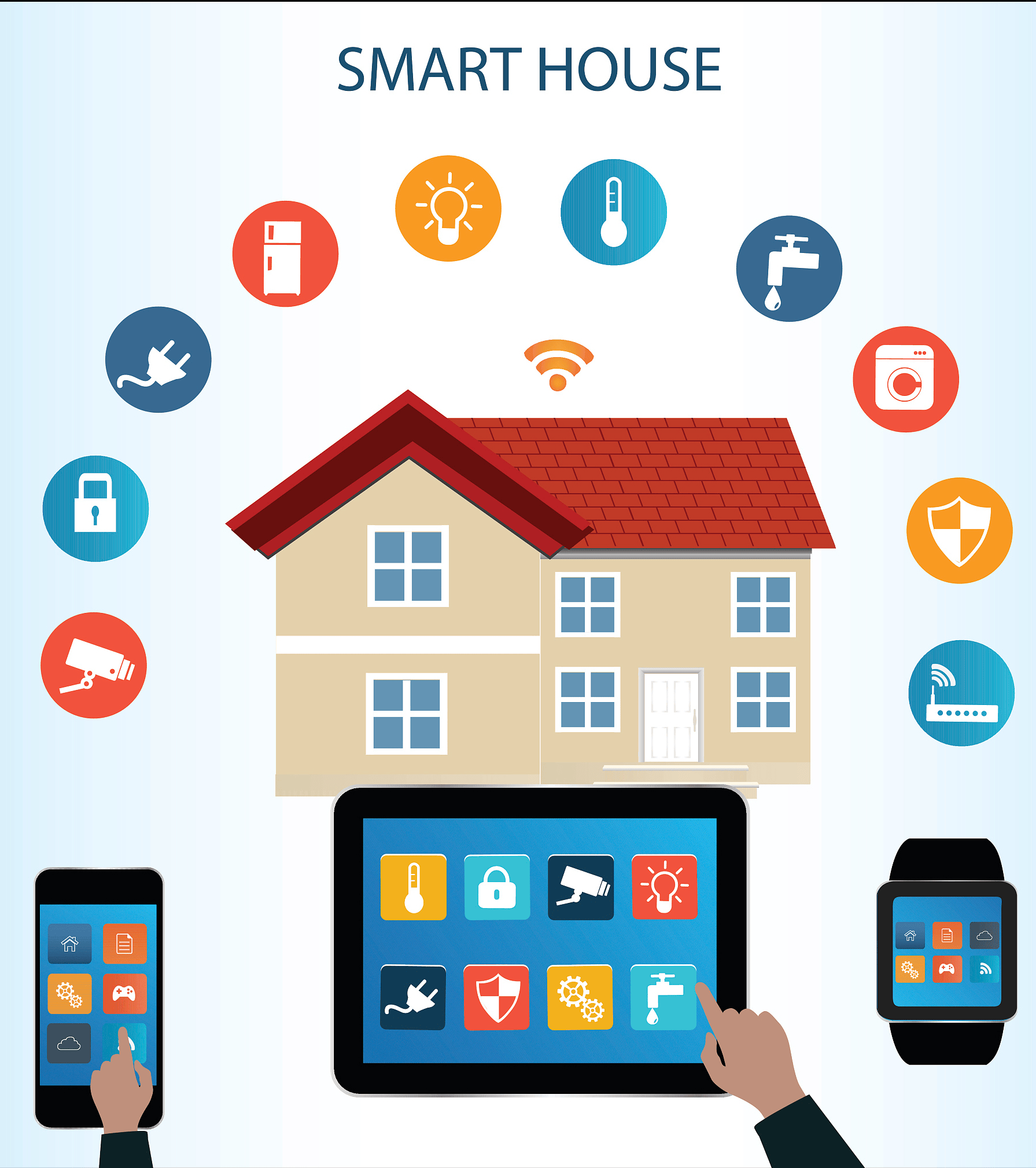 九云智慧社区:这是一款集物业管理,客户服务,设备管理,费用管理等功能