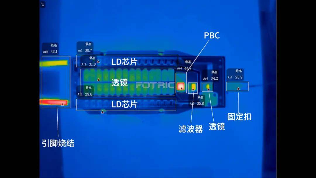 忽略这一点,光纤激光器品质和寿命将大打折扣!_束器_温度控制_检测
