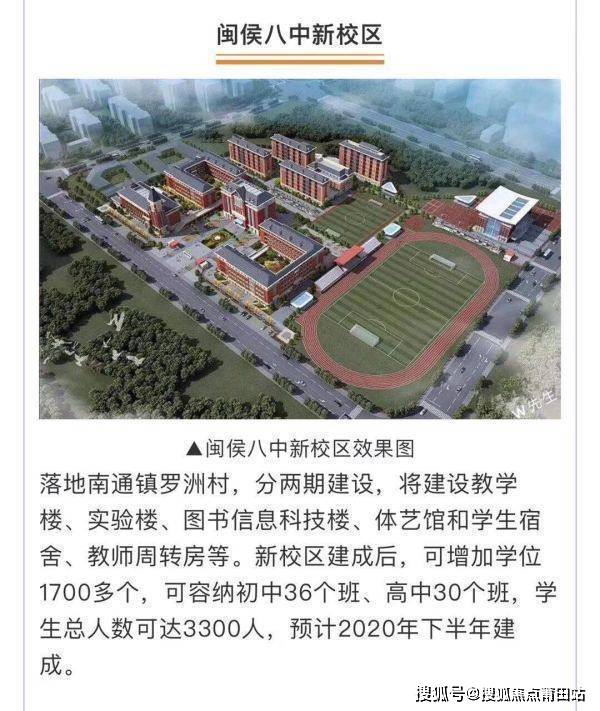 福州中铁城江督府楼盘最新独家消息中铁城江督府详情图文内容