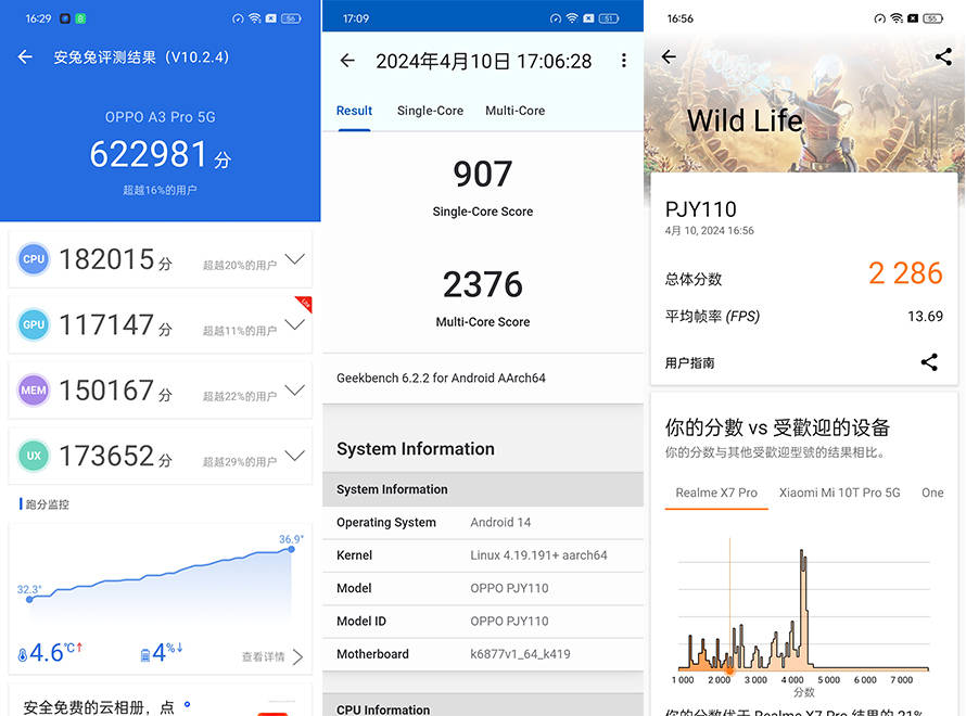 原创oppoa3pro测评防尘防水还防摔oppo想让你至少可以用它四年