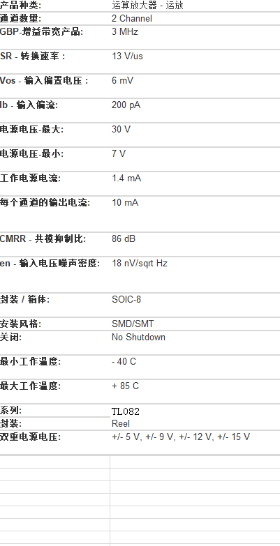 tl082idr运算放大器芯片中文资料pdf数据手册引脚图图产品参数产品