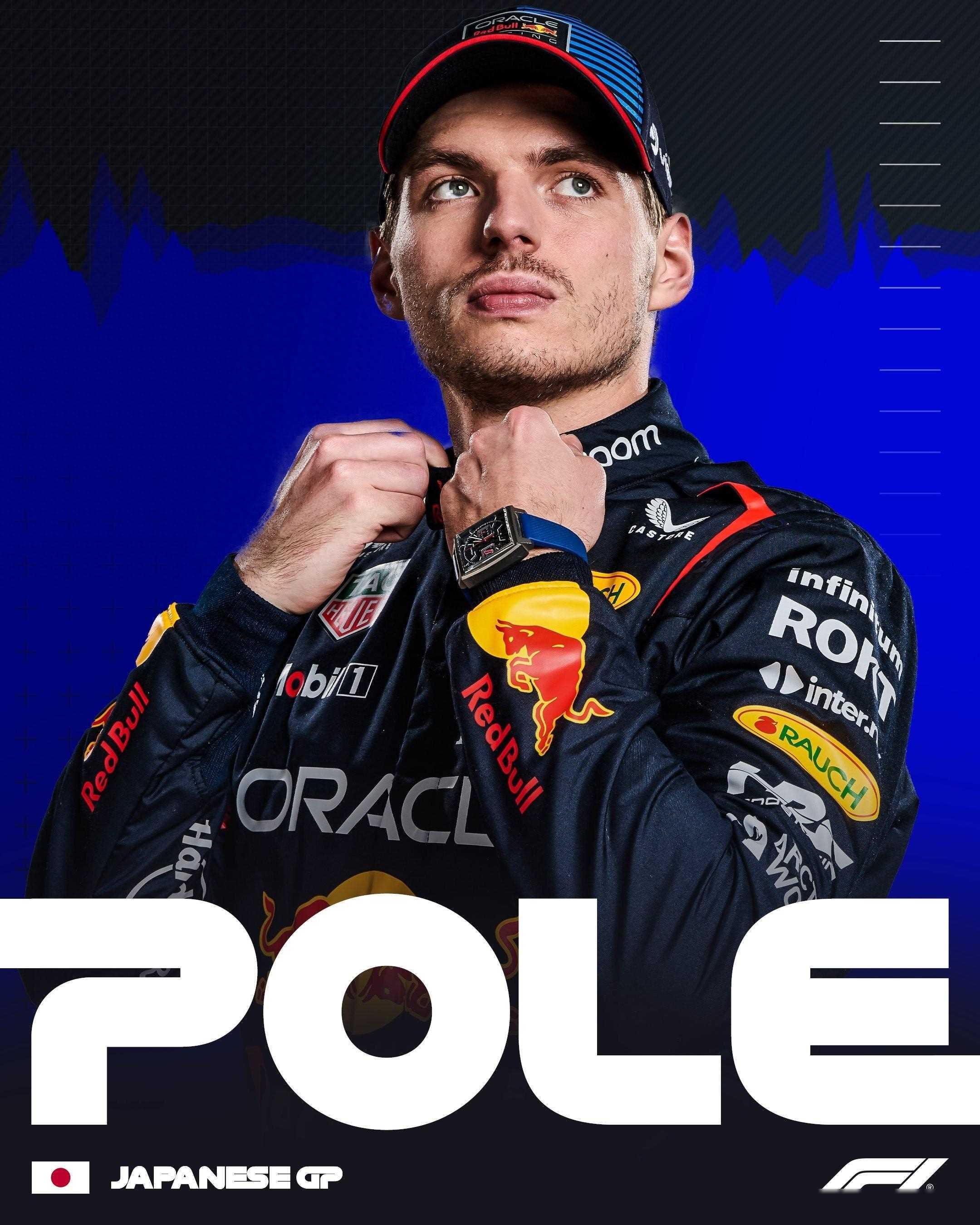 f1日本站排位赛维斯塔潘领跑佩雷兹次席周冠宇第20位