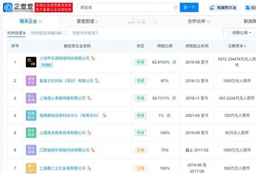 原创rng老板已成老赖还欠1800万没还粉丝建议打包卖给雷军