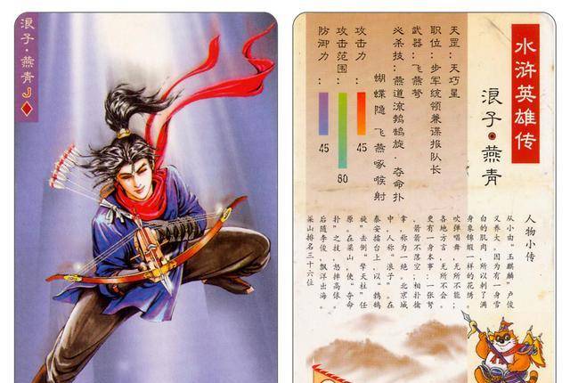 善使小弩,相扑无敌,如此多才多艺的帅哥,正是梁山第36位好汉浪子燕青