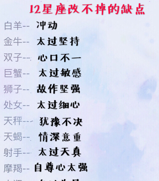 原创12星座改不掉的缺点越老越好命的3大星座口才最好的3大星座