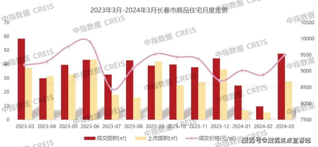 海南万宁华润石梅湾华润石梅湾首页网站丨华润石梅湾房价户型售楼处
