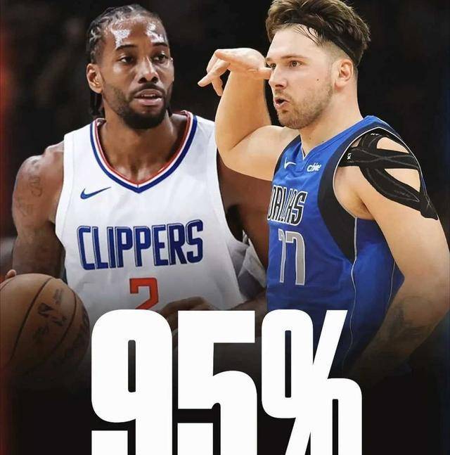 原创快船大动作哈登伤情曝光季后赛前景逐渐清晰