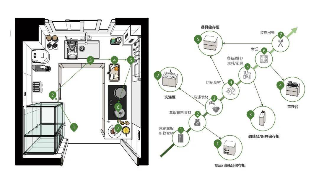 中环云悦府上海普陀中环云悦府最新楼盘详情房价户型容积率小区环境