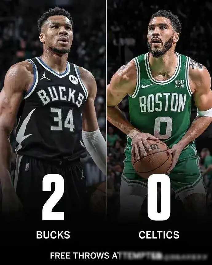 绿军全场0罚球：打破NBA历史纪录！