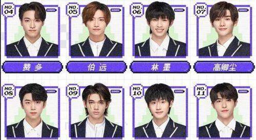 随着综艺节目《创造营2022》总决赛落下帷幕,这场耗