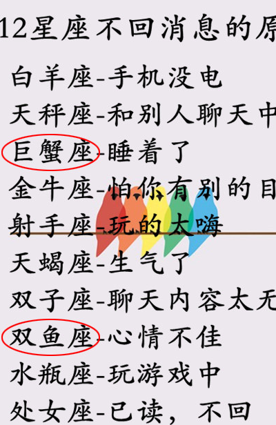 狮子座-购物;处女座-工作;天秤座-参加聚会;天蝎座-嗨歌;射手座-旅游