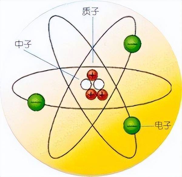 氪的电子层结构示意图图片