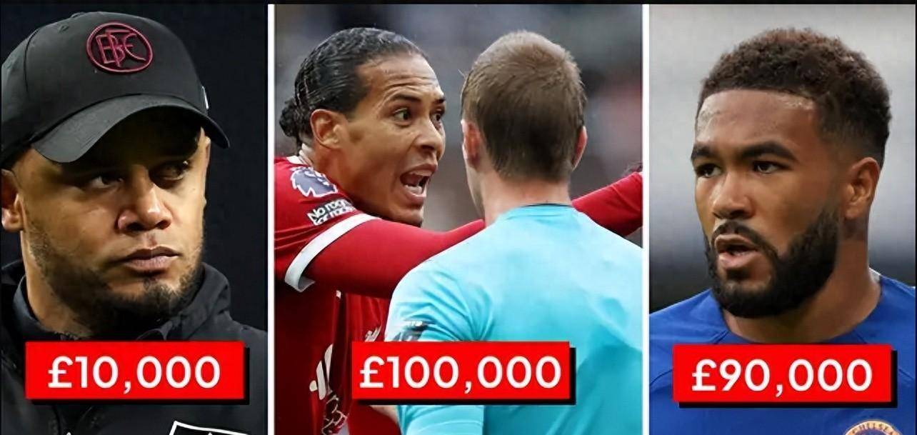 英超球员和教练行为不端罚款超100万英镑范迪克罚款最重