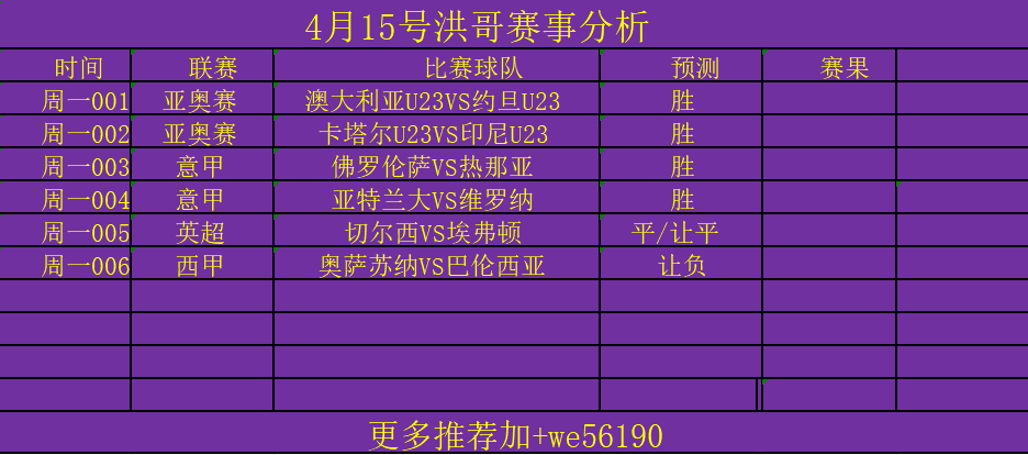每日精选精选2串1佛罗伦萨往绩占优势热那亚进攻表现尚可附扫盘