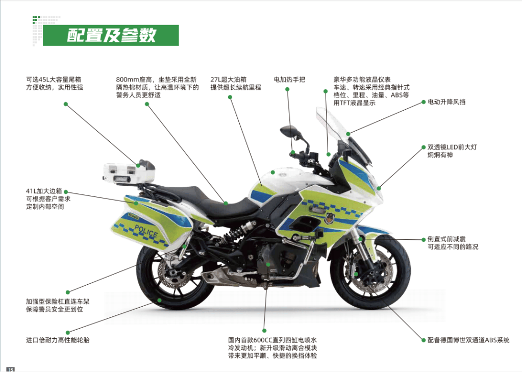 摩托车配件名称及图片图片