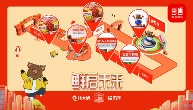 钱大妈全球卖菜背后产销发力12年逐鲜两个一公里