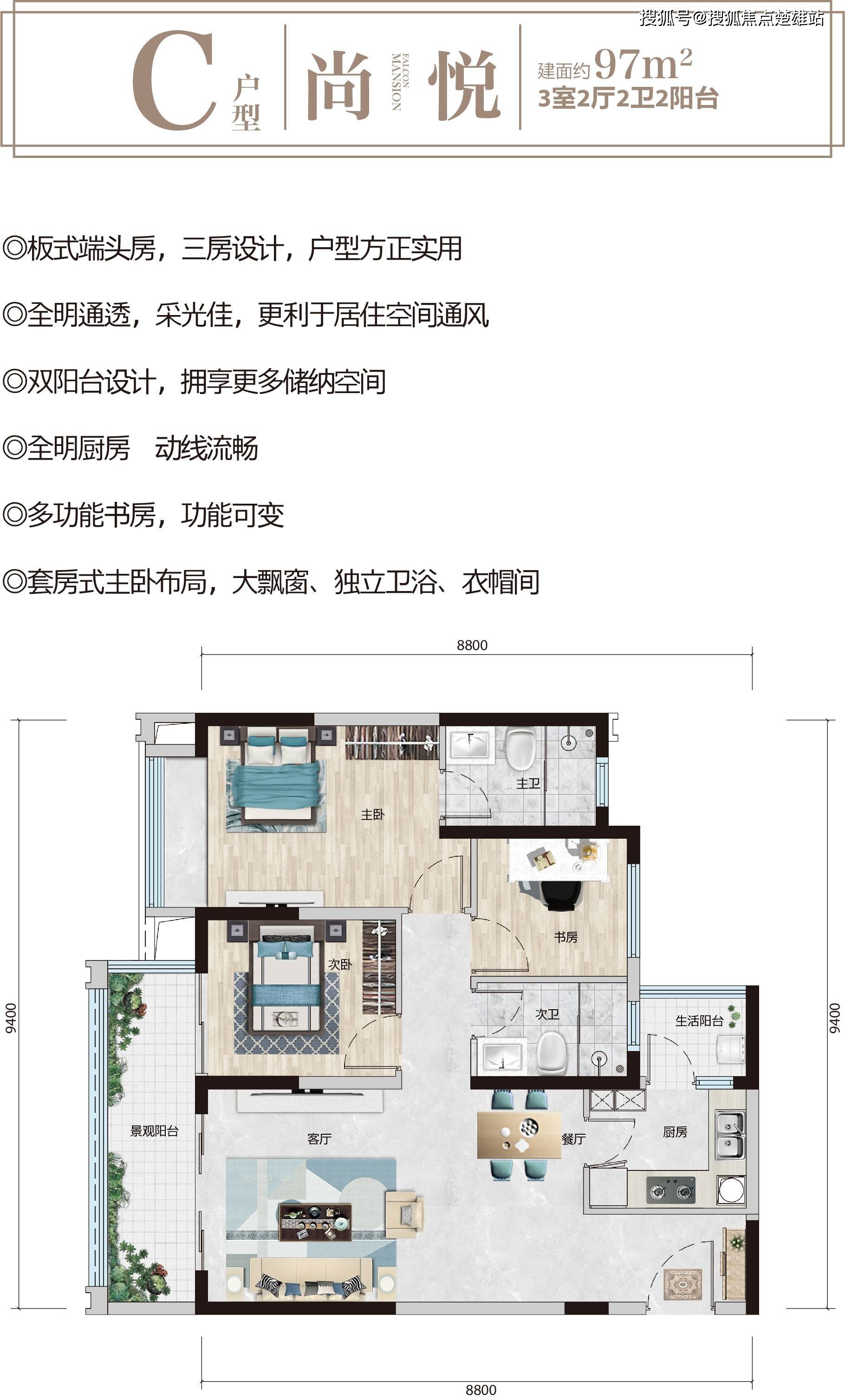 紫金悦城户型图图片