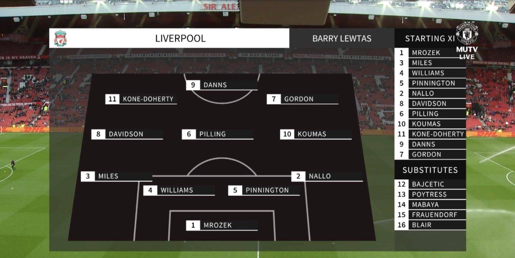 曼联03利物浦赛季首败利物浦一线队伤病潮连锁反应到预备队