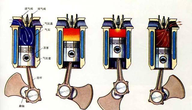 中国为何造不出主流发动机为何在精密仪器上仍然显得落后