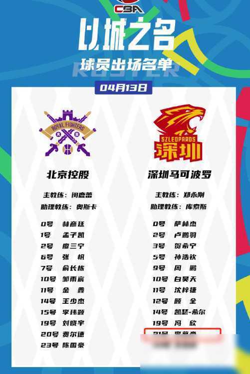 原创沈梓捷伤情牵动人心深圳男篮为何冷藏32岁前国手