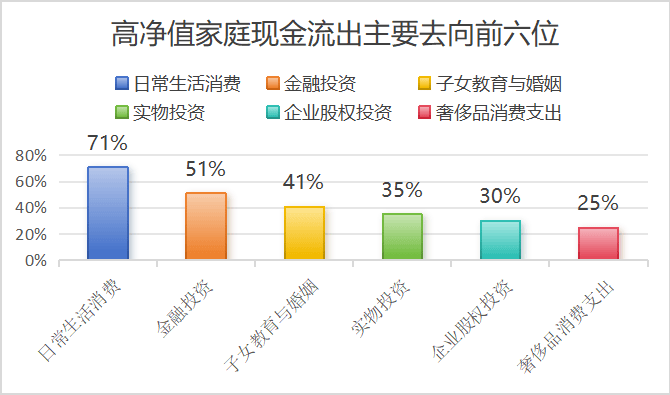 新的时代背景下家族信托业的新机遇家事金言一百七十三