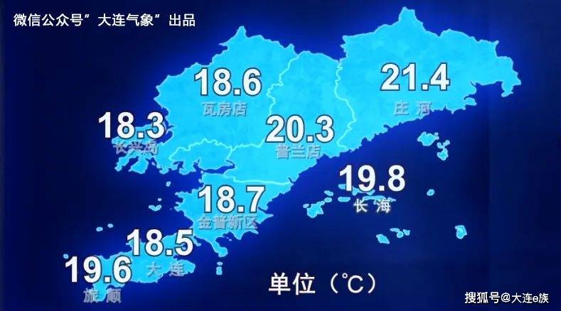 大连天气双休日观船周日天气更值得期待