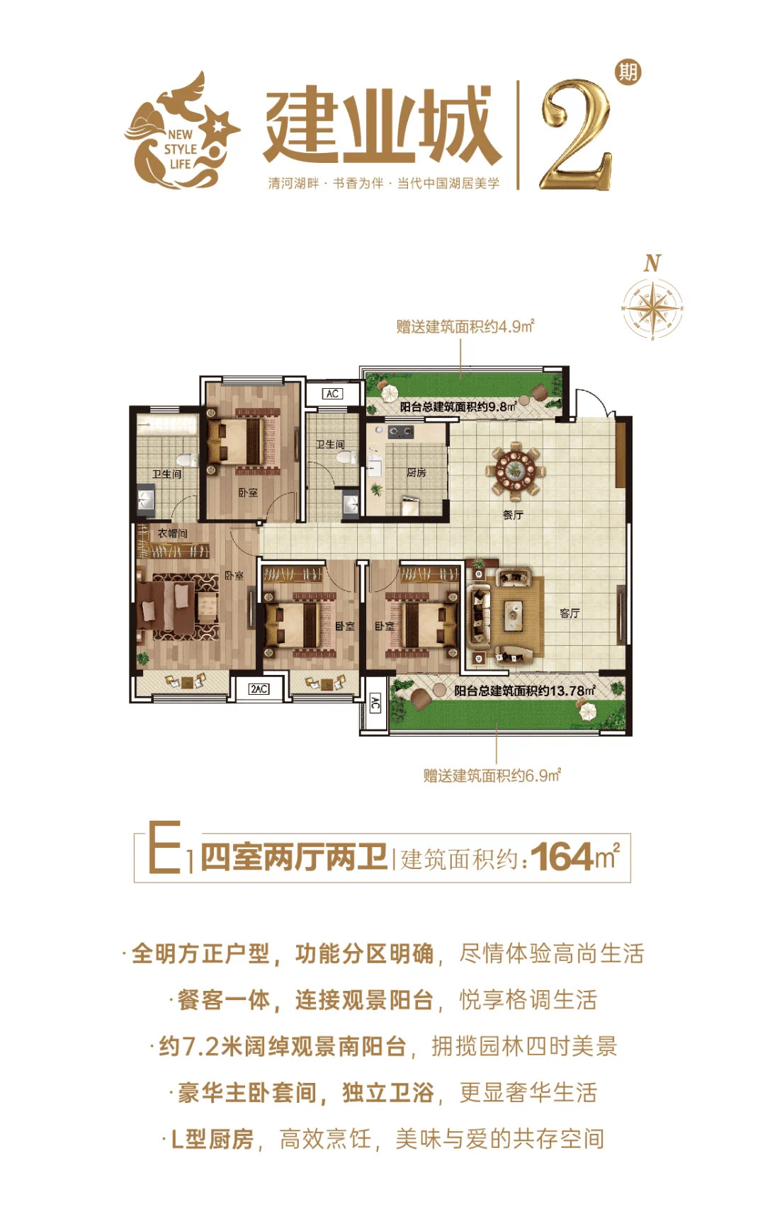驻马店建业城售楼处电话地址详情售楼中心