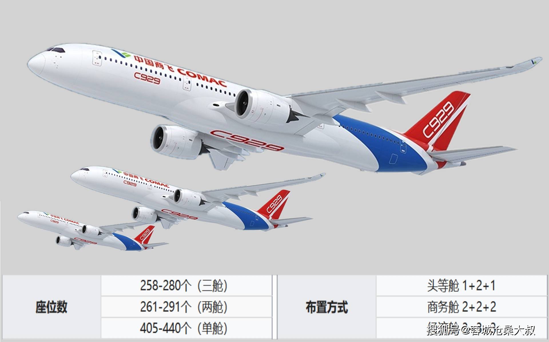 c929参数图片