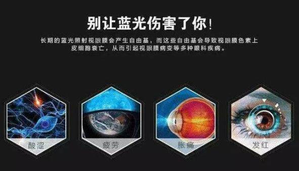 蓝光中特定波段对人体有潜在危害,它们能穿透晶状体直达视网膜,对视力