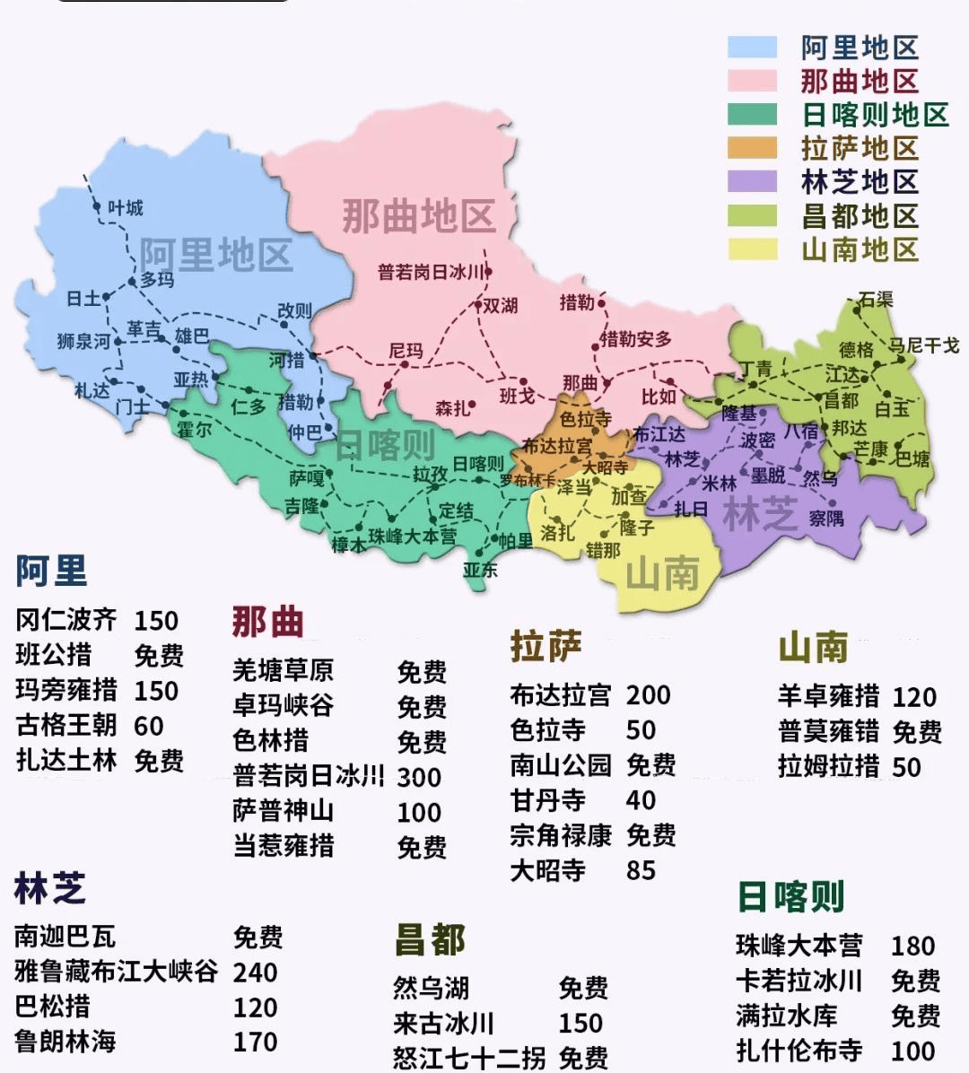 高清西藏旅游地图,西藏保姆级攻略地图 高反指南看完不亏