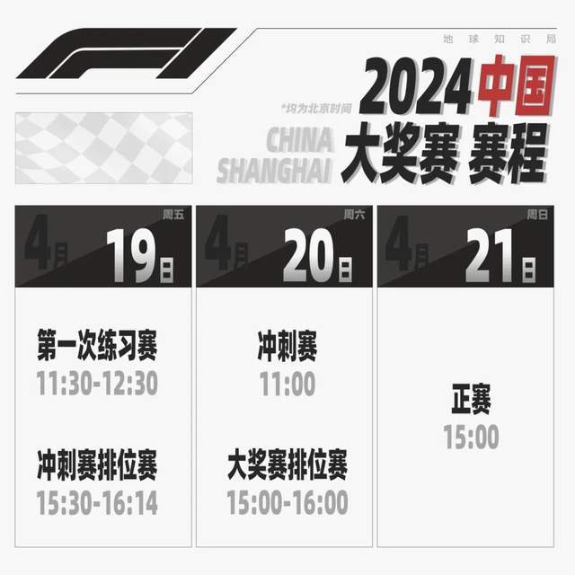 上海赛车场2021安排表图片
