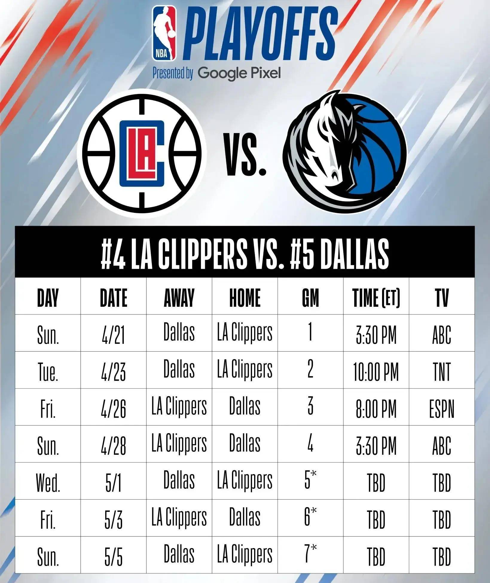 原创快船消息小卡双喜临门名宿宣布退役首轮完整赛程出炉