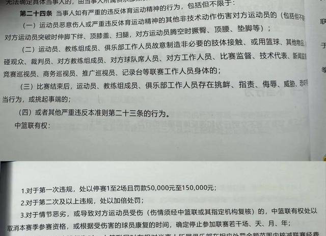 原创锁喉伸手推搡cba双标罚单究竟打了谁的脸