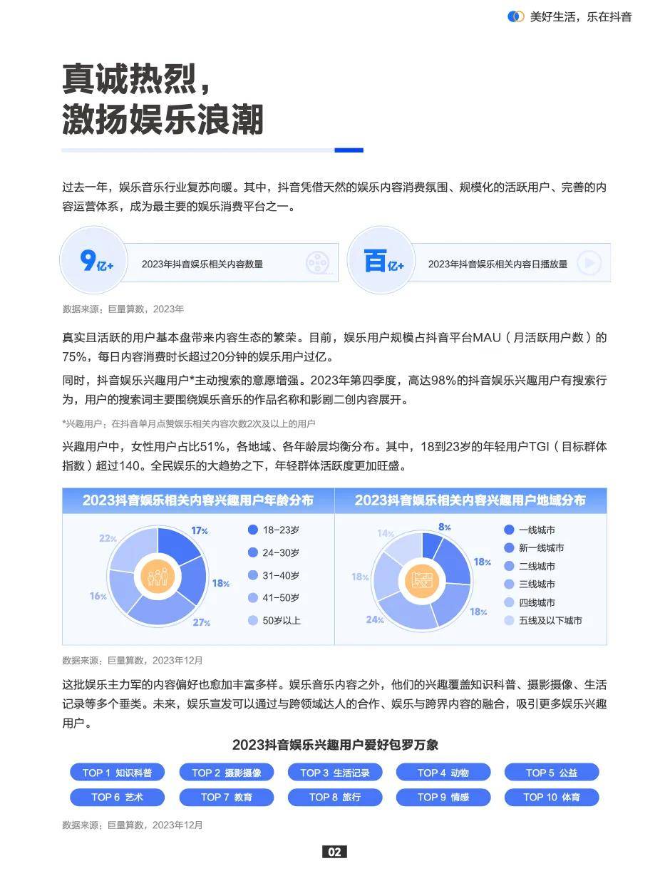 巨量算数app下载官网_巨量算数app下载官网安装 巨量算数app下载官网_巨量算数app下载官网安装（巨量算数官网入口） 神马词库