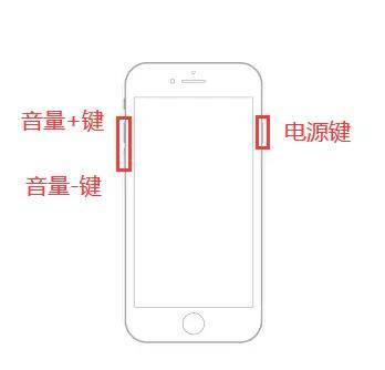 苹果公司智能手机有线以太网看不清楚咋办？8招加速Zimride有线网络-wifi(图5)