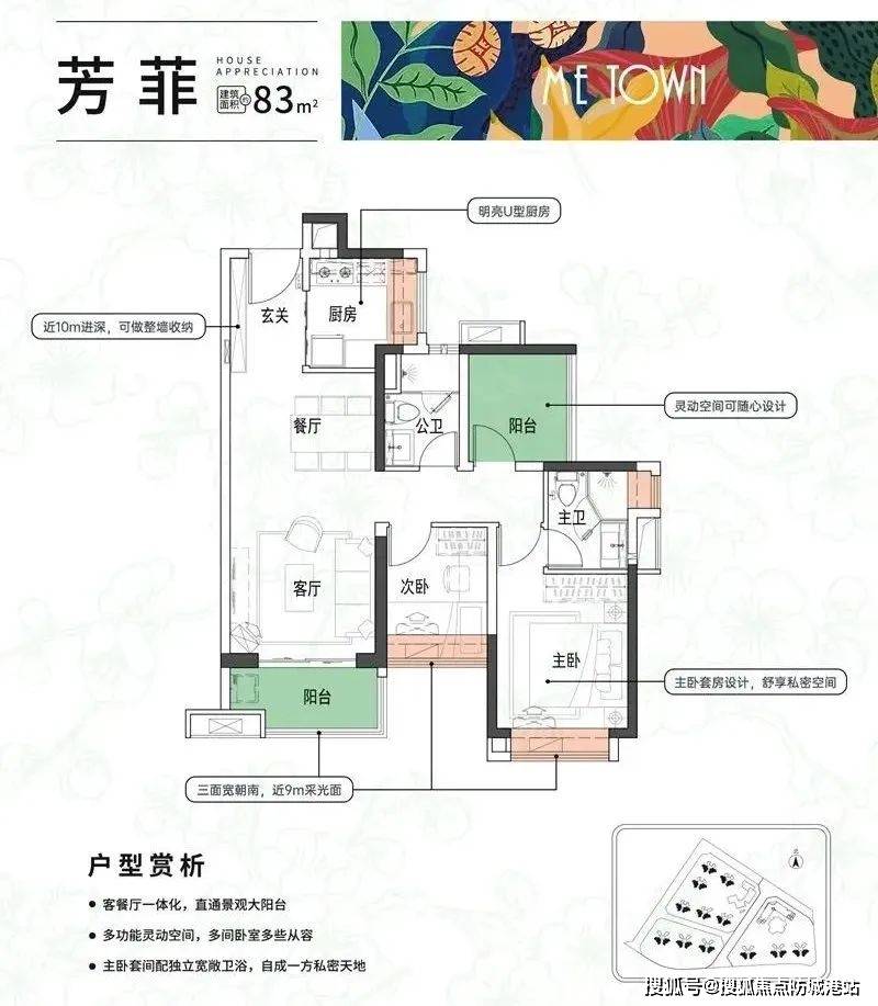 越秀滨海新城户型图图片