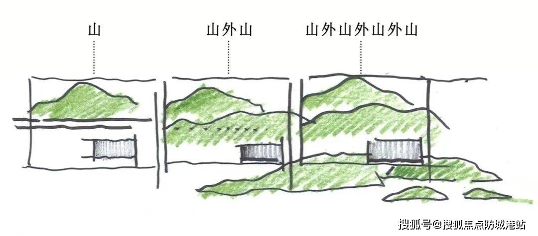 合景月养云来售楼中心电话-合景月养云来地址-介绍