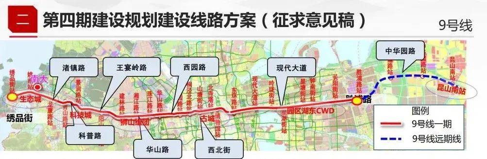 此外,在苏州新一轮地铁规划中,9号线在项目附近设站,据说部分地库可