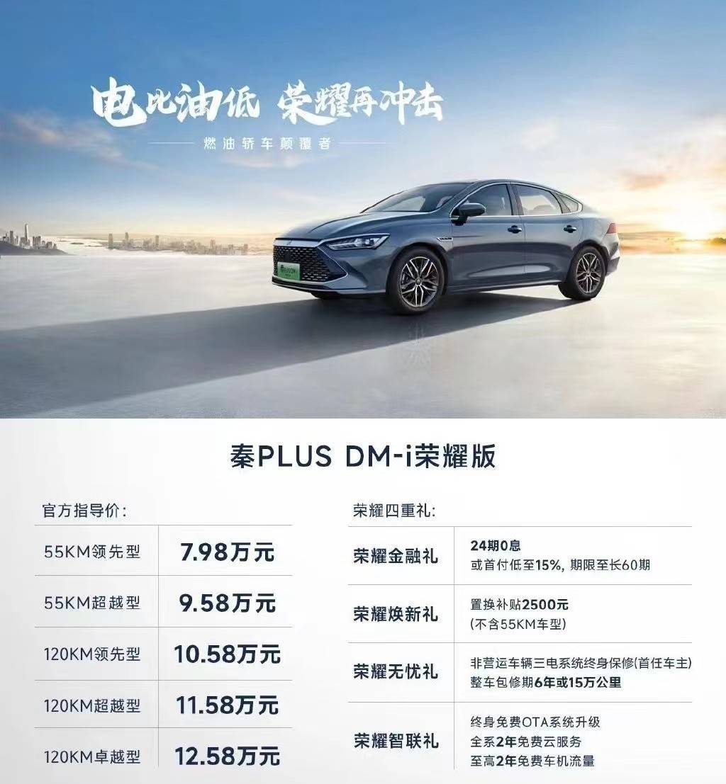 渗透率超50%，提前11年完成国家目标，新能源取代燃油成定局