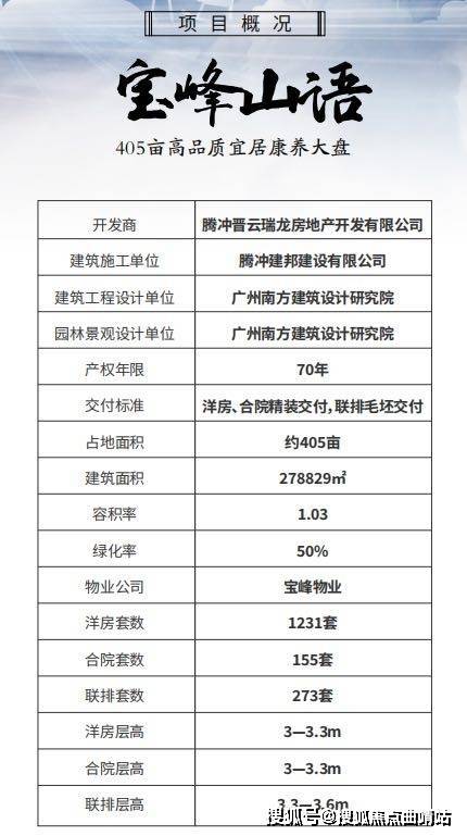 (保山腾冲)宝峰山语楼盘详情丨宝峰山语房价-户型图-交通-小区环境