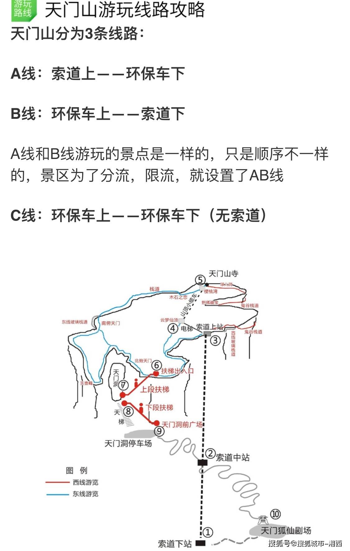 张家界天门山路线图图片