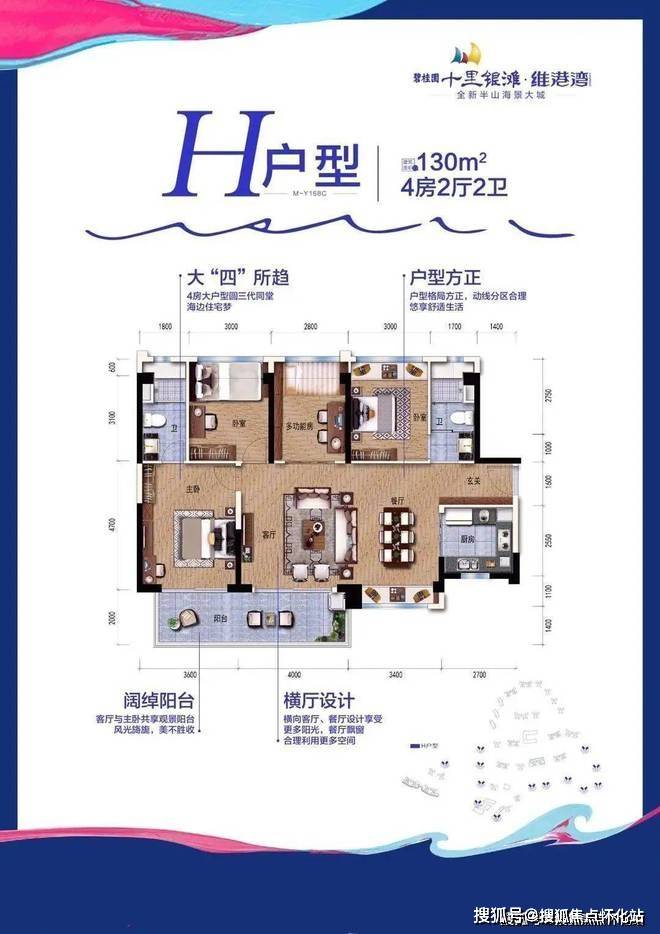 碧桂园十里银滩售楼处中心电话→十里银滩首页→楼盘百科详情→24小时