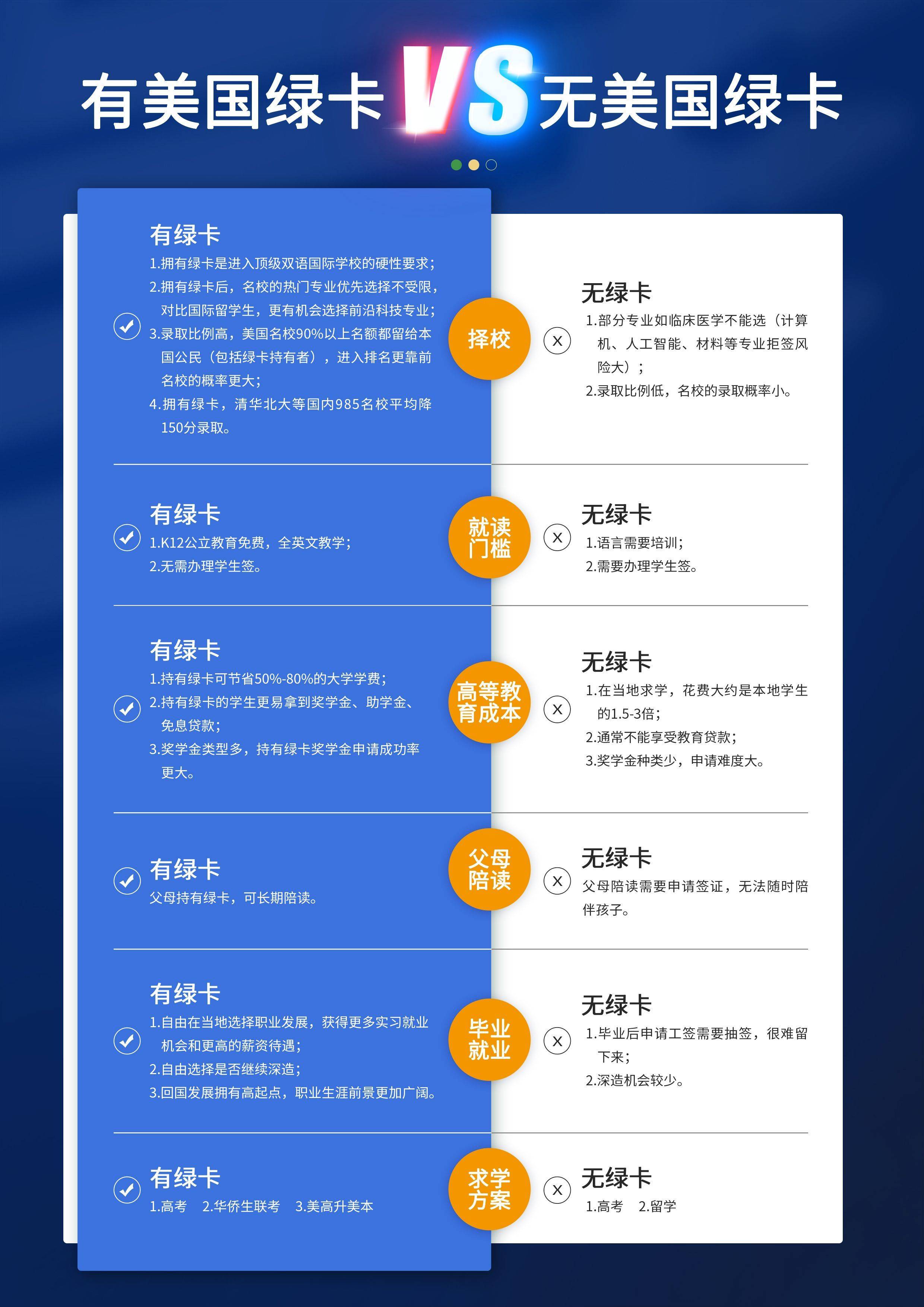 美国留学1年多少钱(美国博士留学一年费用)