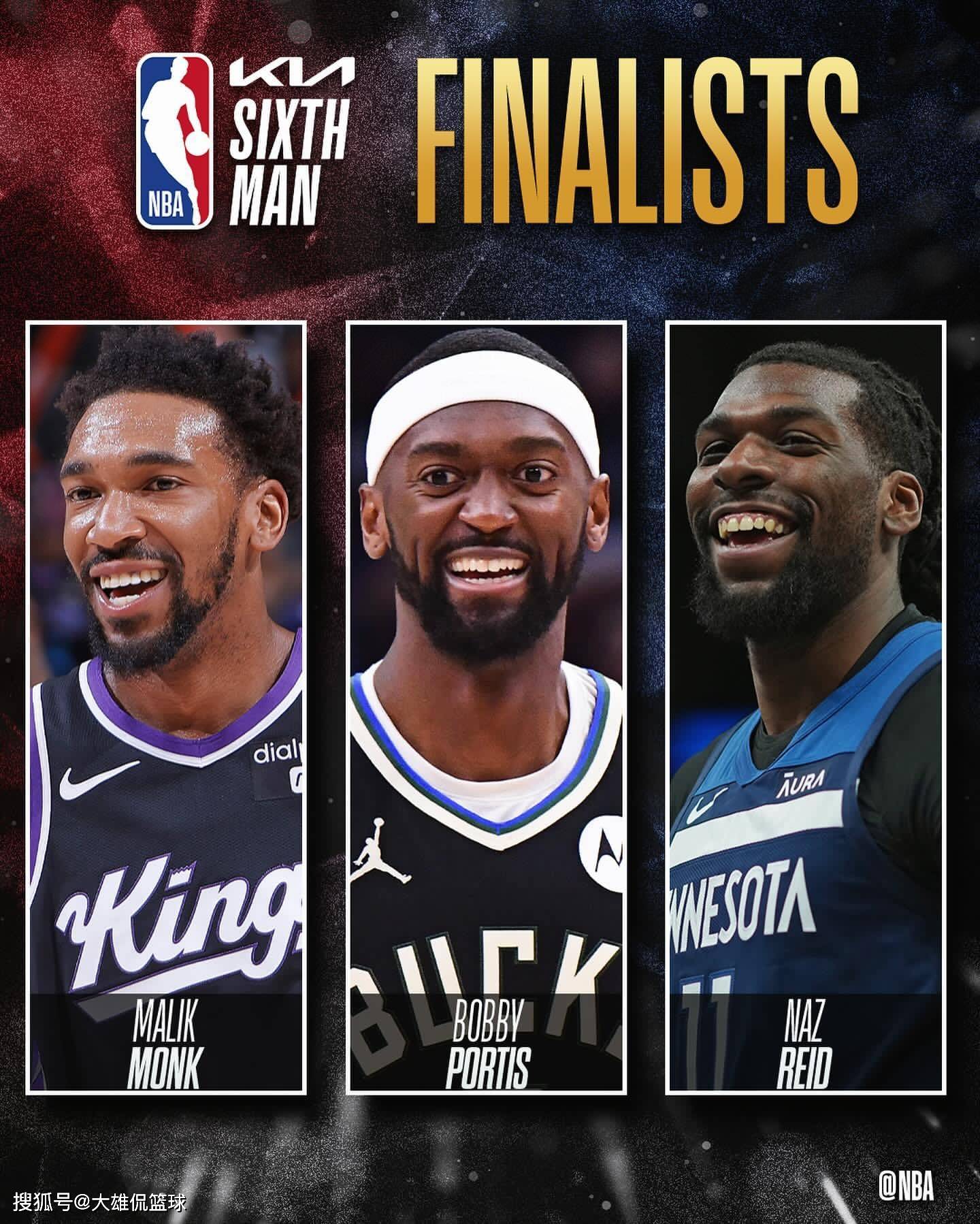 nba公布2023-24赛季常规赛七大奖项的前三名人选,哪些人会获奖