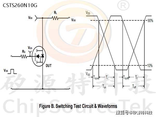 矽源特chipsourcetek-csts260n10g是to-263封装,100v,260a的n-mosfet