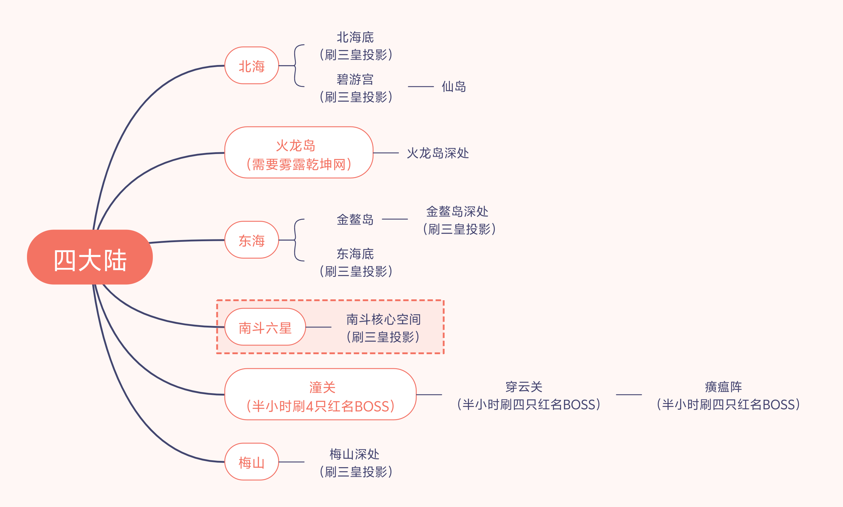 探索异仙沉默沉默专属服!