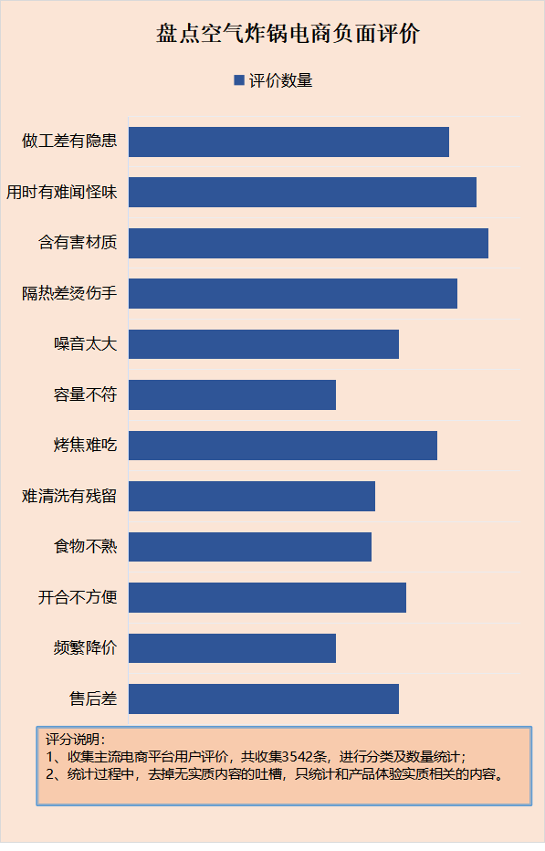 引发皮炎的食物搭配_引发食物搭配皮炎的药物_诱发皮炎的食物